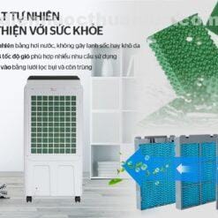 Quạt Làm Mát SHD7726 Sunhouse