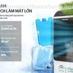 Quạt Làm Mát SHD7726 Sunhouse