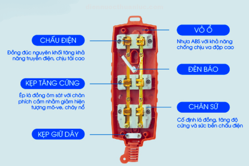 Cấu tạo ổ cắm 3 chịu tải 6500W TLC (TLC-OST-2D1-6500W) Cấu tạo ổ cắm 3 chịu tải 6500W TLC (TLC-OST-2D1-6500W)