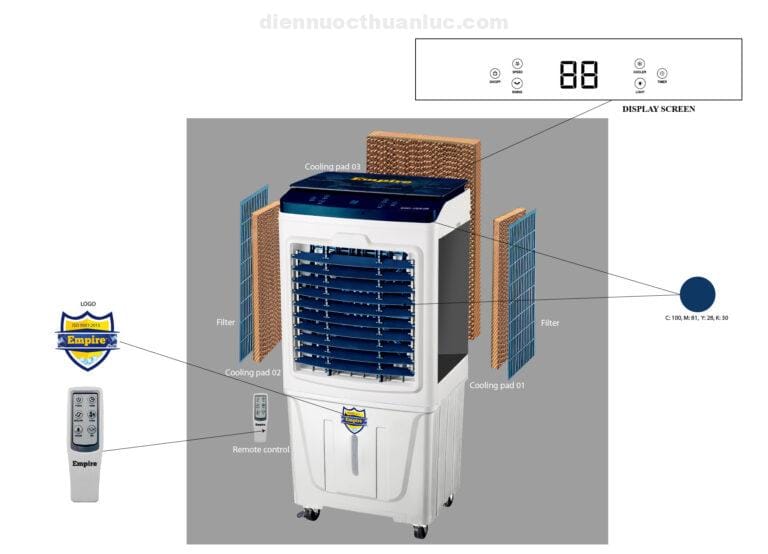 Quạt làm mát EPQM 5500 Empire Quạt làm mát EPQM 5500 Empire