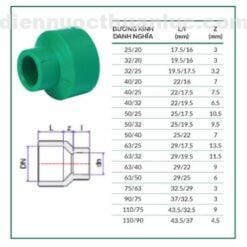 Kích thước chậu ppr STROMAN