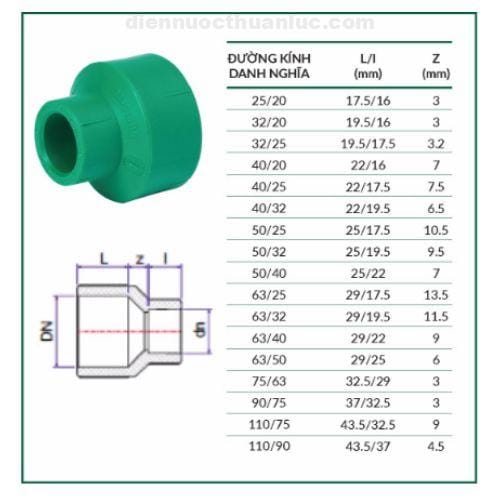 kich-thuoc-chau-ppr-stroman Kích thước chậu ppr STROMAN