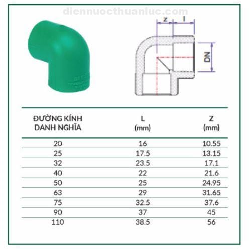 kich-thuoc-co-90-do-ppr-stroman Kích thước co 90 độ ppr STROMAN
