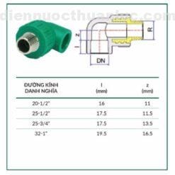 Kích thước co RN ppr STROMAN