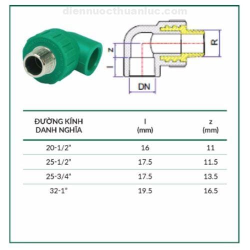 kich-thuoc-co-rn-ppr-stroman Kích thước co RN ppr STROMAN