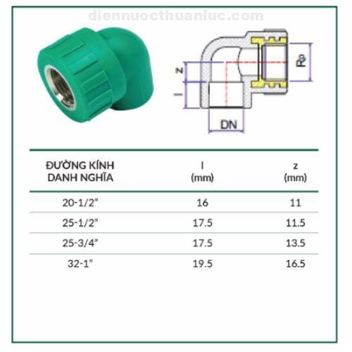 kich-thuoc-co-rt-ppr-stroman Kích thước co RT ppr STROMAN