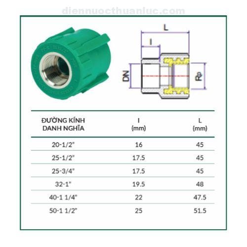 kich-thuoc-noi-rt-ppr-stroman Kích thước nối RT ppr STROMAN