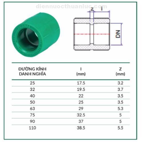 kich-thuoc-noi-thang-ppr-stroman Kích thước nối thẳng ppr STROMAN
