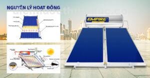 nguyên lý hoạt động Máy nước nóng năng lượng mặt trời tấm phẳng Empire Flat 300 lít