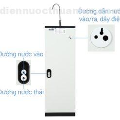 Máy lọc nước RO Sunhouse SHA8879K