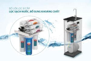 Công nghệ tiên tiến với 8 lõi lọc của Máy Lọc Nước Sunhouse SHA8879K