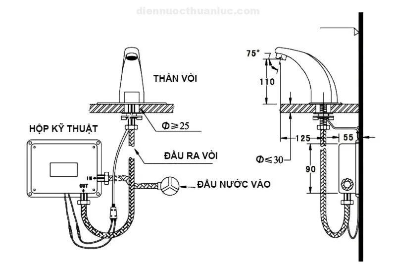 Thống số kỹ thuật Vòi lavabo cảm ứng lạnh EL-A100 Eurolife