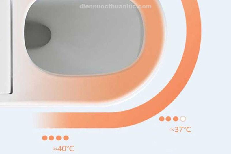 chuc-nang-say-am-ghe-bon-cau-thong-minh-el-sm8058d-eurolife Chức năng sấy ấm ghế bồn cầu thông minh thế hệ mới EL-SM8058D Eurolife