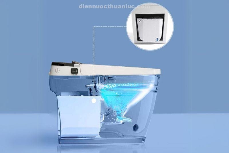 than-bon-cau-thong-minh-el-sm8058d-eurolife-thiet-ke-2-khoi-tach-biet Thân bồn cầu thông minh thế hệ mới EL-SM8058D Eurolife thiết kế thành 2 khối tách biệt